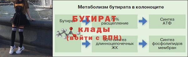 mdpv Дмитриев